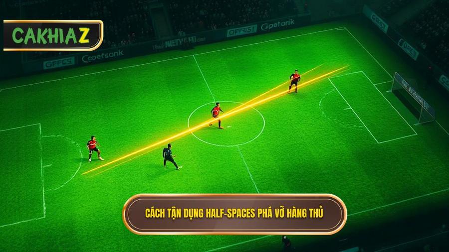 Cách tiếp cận "Half-spaces" - Chìa khóa mở toang hàng thủ